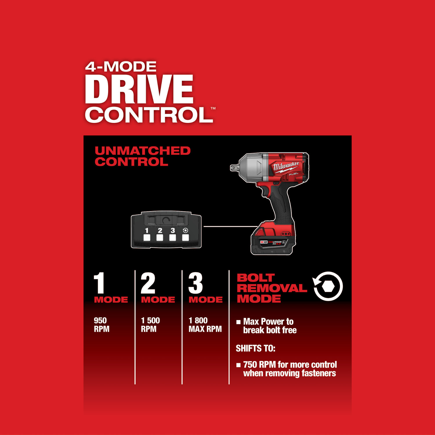 Milwaukee M18 Fuel High Torque 1/2 Inch Impact Wrench with Pin